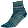 Stoic Merino Everyday Crew Socks Junior - Sports Socks 1 Stoic Merino Everyday Crew Socks Junior - Sports Socks -Stoic Shop stoic merino everyday crew socks junior sports socks