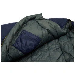 Stoic RovenSt. -1°C Sleeping Bag - Synthetic Sleeping Bag 15 Stoic RovenSt. -1°C Sleeping Bag - Synthetic Sleeping Bag -Stoic Shop stoic rovenst 1 c sleeping bag synthetic sleeping bag detail 4