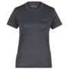 Stoic Women's HelsingborgSt. Performance Shirt - Running Shirt 2 Stoic Women's HelsingborgSt. Performance Shirt - Running Shirt -Stoic Shop stoic womens helsingborgst performance shirt running shirt