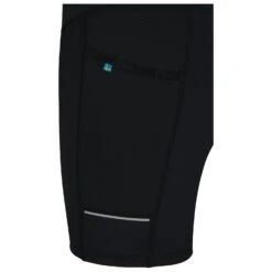 Stoic Women's HelsingborgSt. Performance Short Tights - Running Shorts 11 Stoic Women's HelsingborgSt. Performance Short Tights - Running Shorts -Stoic Shop stoic womens helsingborgst performance short tights running shorts detail 5