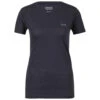 Stoic Women's Merino150 HeladagenSt. Artwork Slim - Merino Shirt 2 Stoic Women's Merino150 HeladagenSt. Artwork Slim - Merino Shirt -Stoic Shop stoic womens merino150 heladagenst artwork slim merino shirt